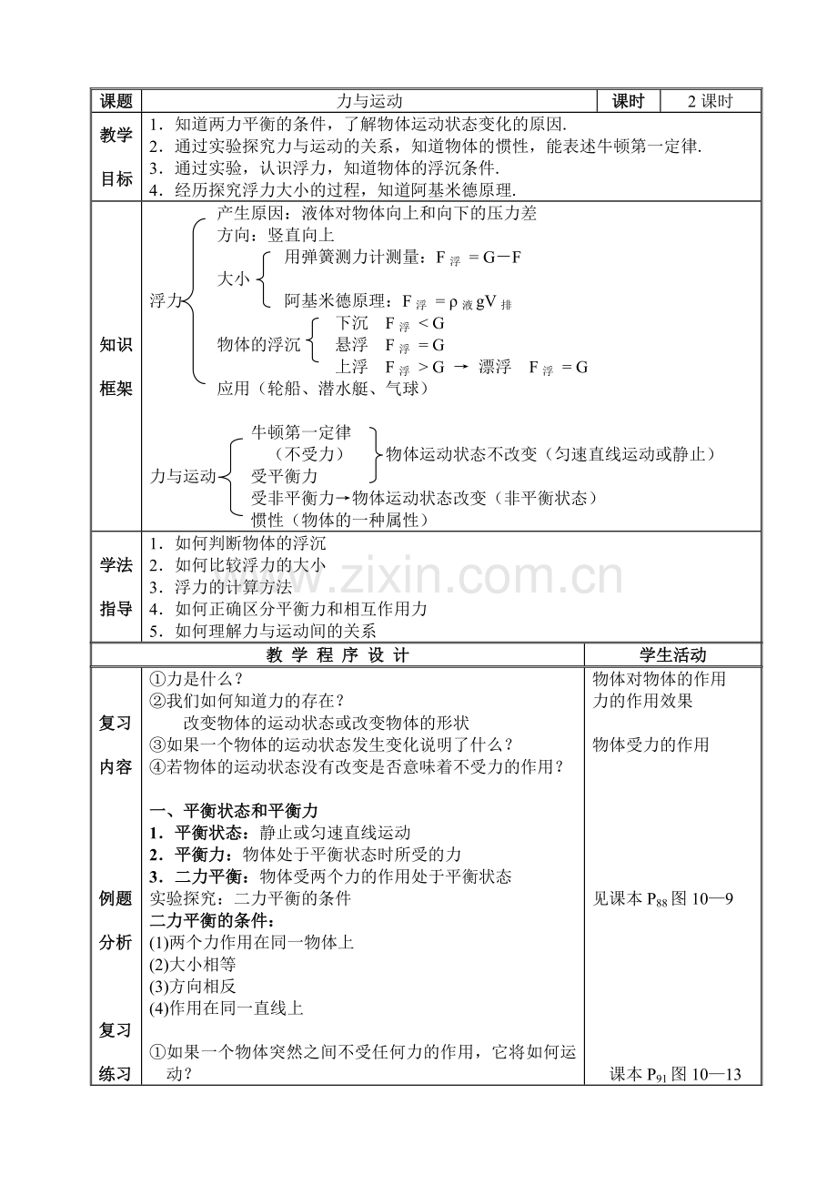 八年级物理下册力与运动.doc_第1页