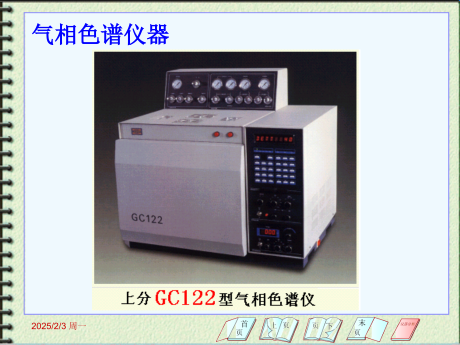 气相色谱分析法（气相色谱仪）_14页.ppt_第3页