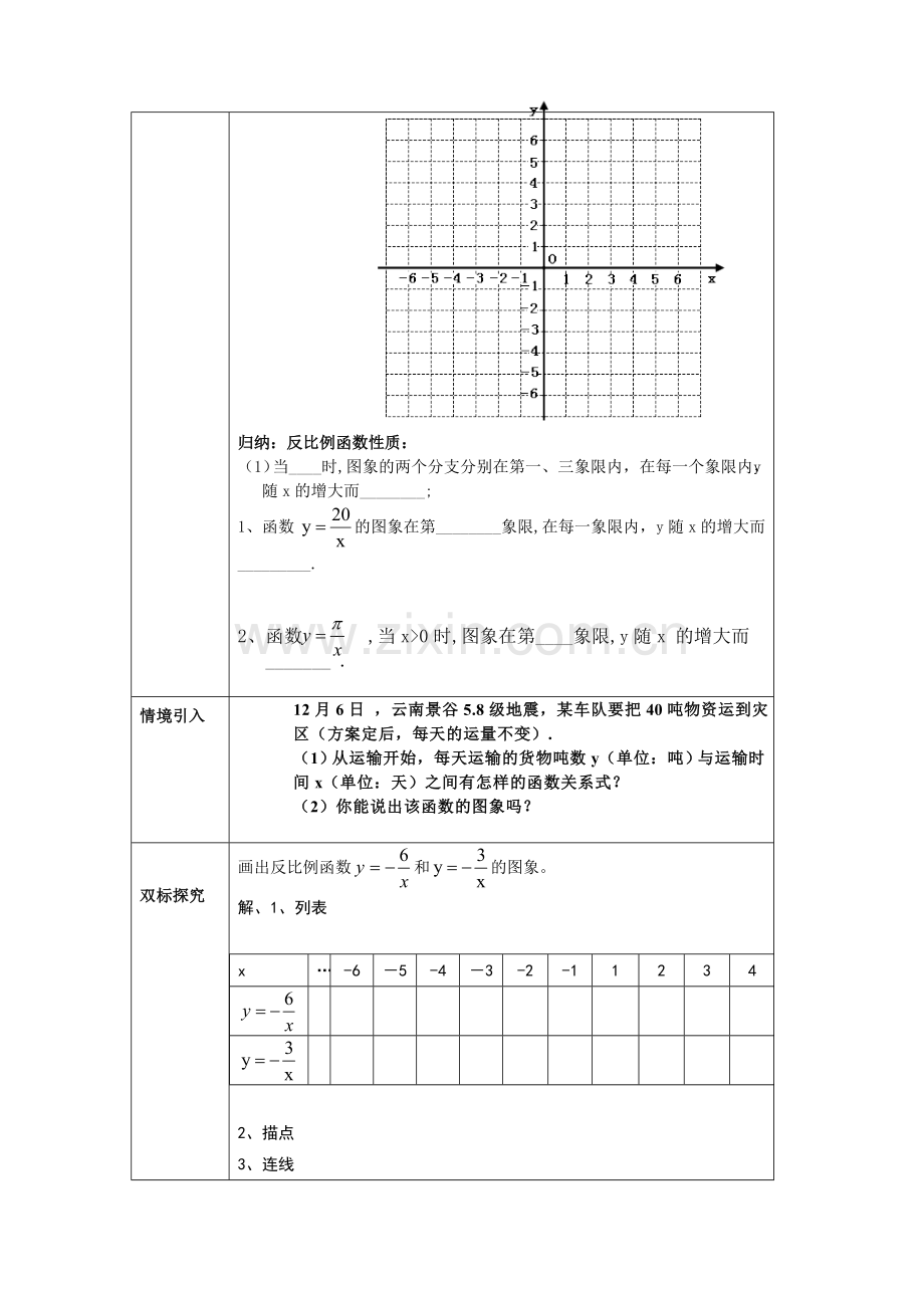 反比例函数的图像和性质教学设计.doc_第2页