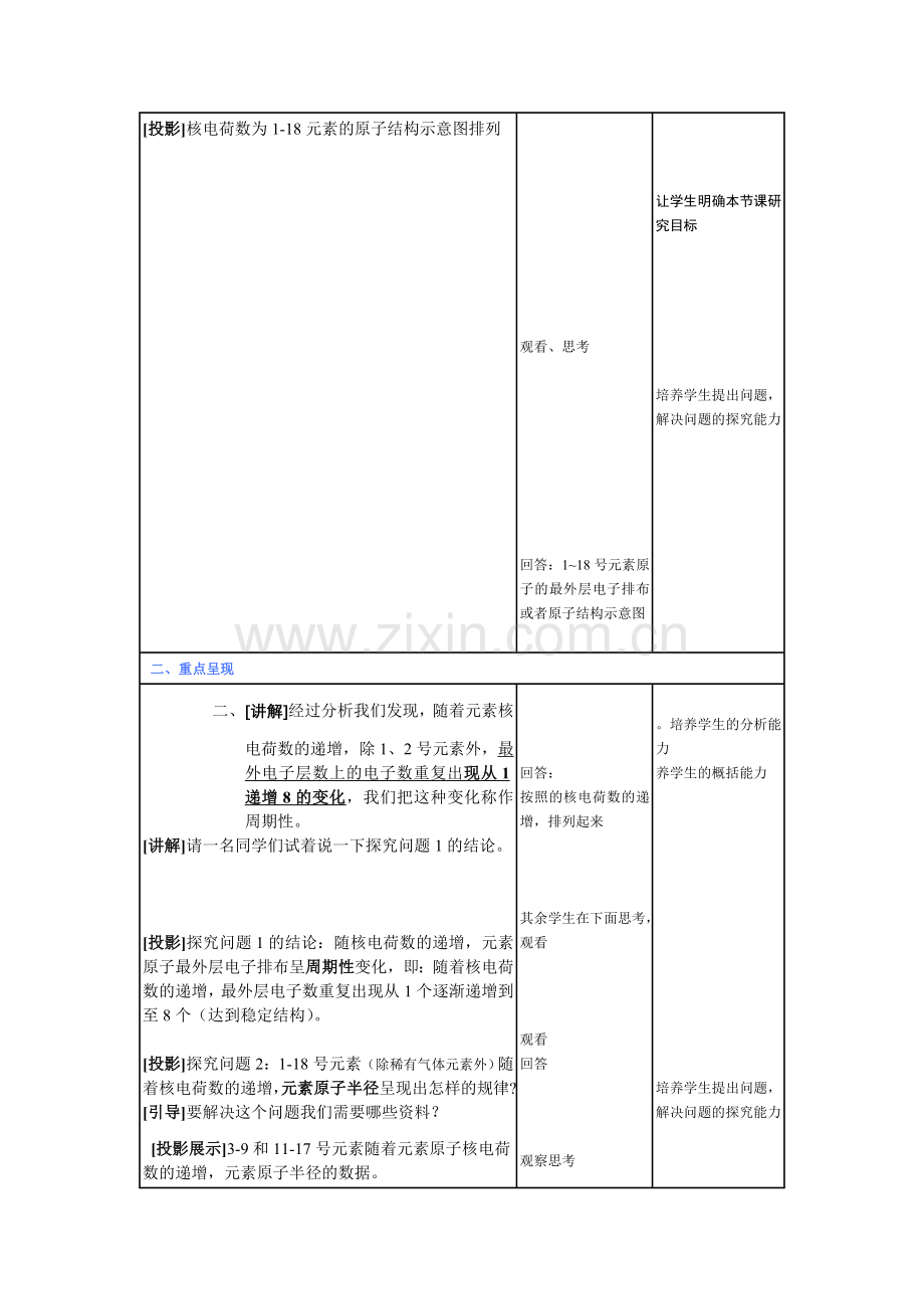 _元素周期律教案.doc_第2页