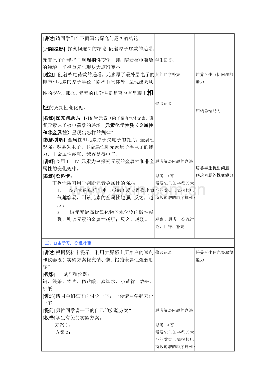 _元素周期律教案.doc_第3页