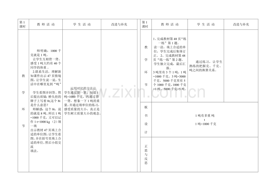 小学数学北师大三年级一吨有多重的教学设计.doc_第2页