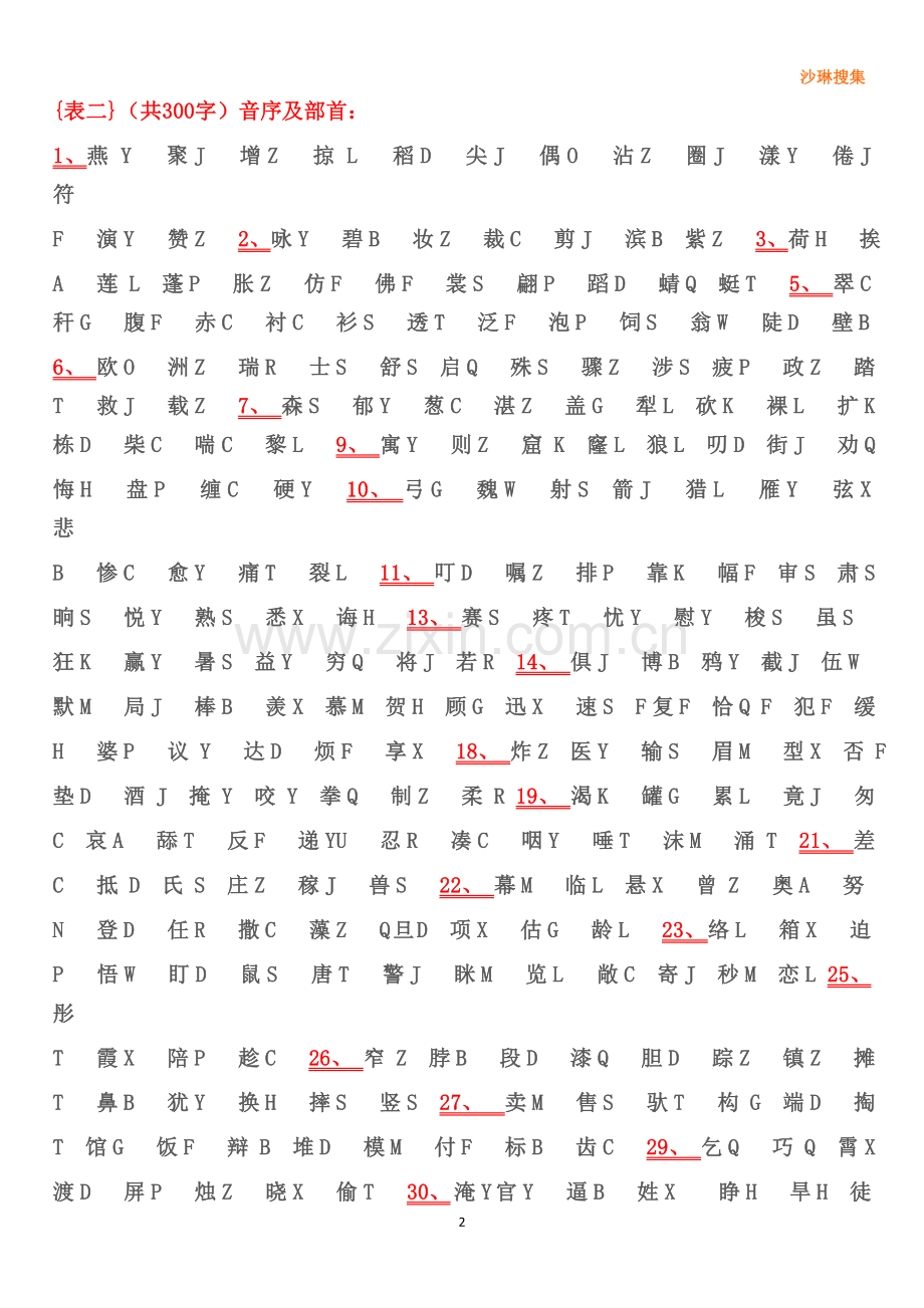 人教版三年级语文下册字词句总结复习大全(更新中).doc_第2页