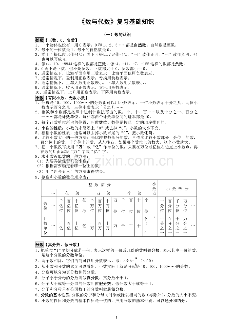 六年级数学复习基础知识.doc_第1页