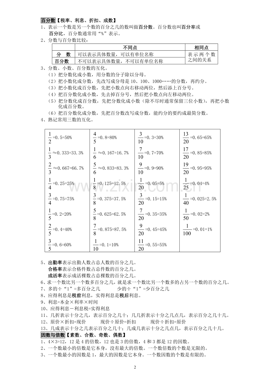 六年级数学复习基础知识.doc_第2页