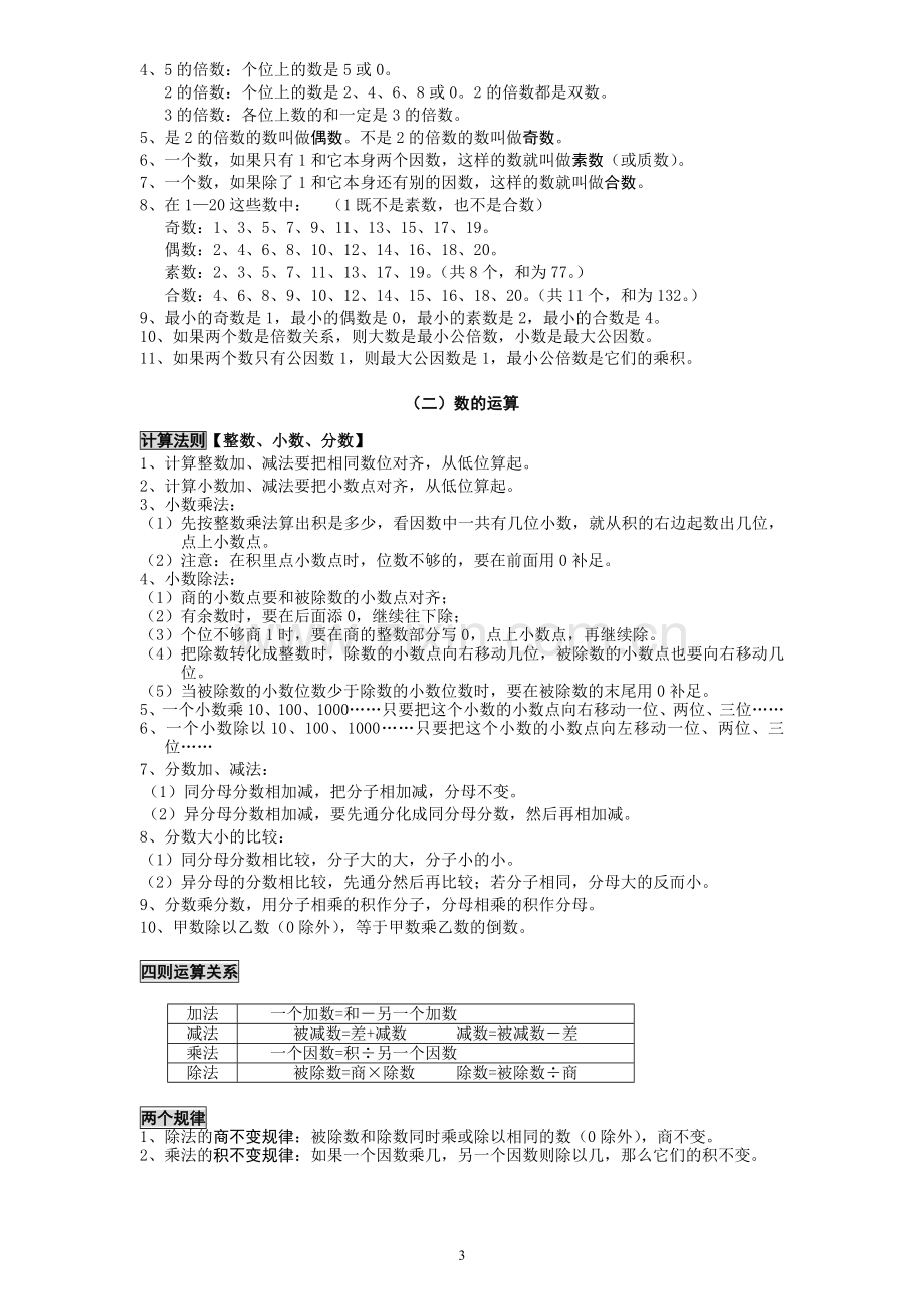 六年级数学复习基础知识.doc_第3页