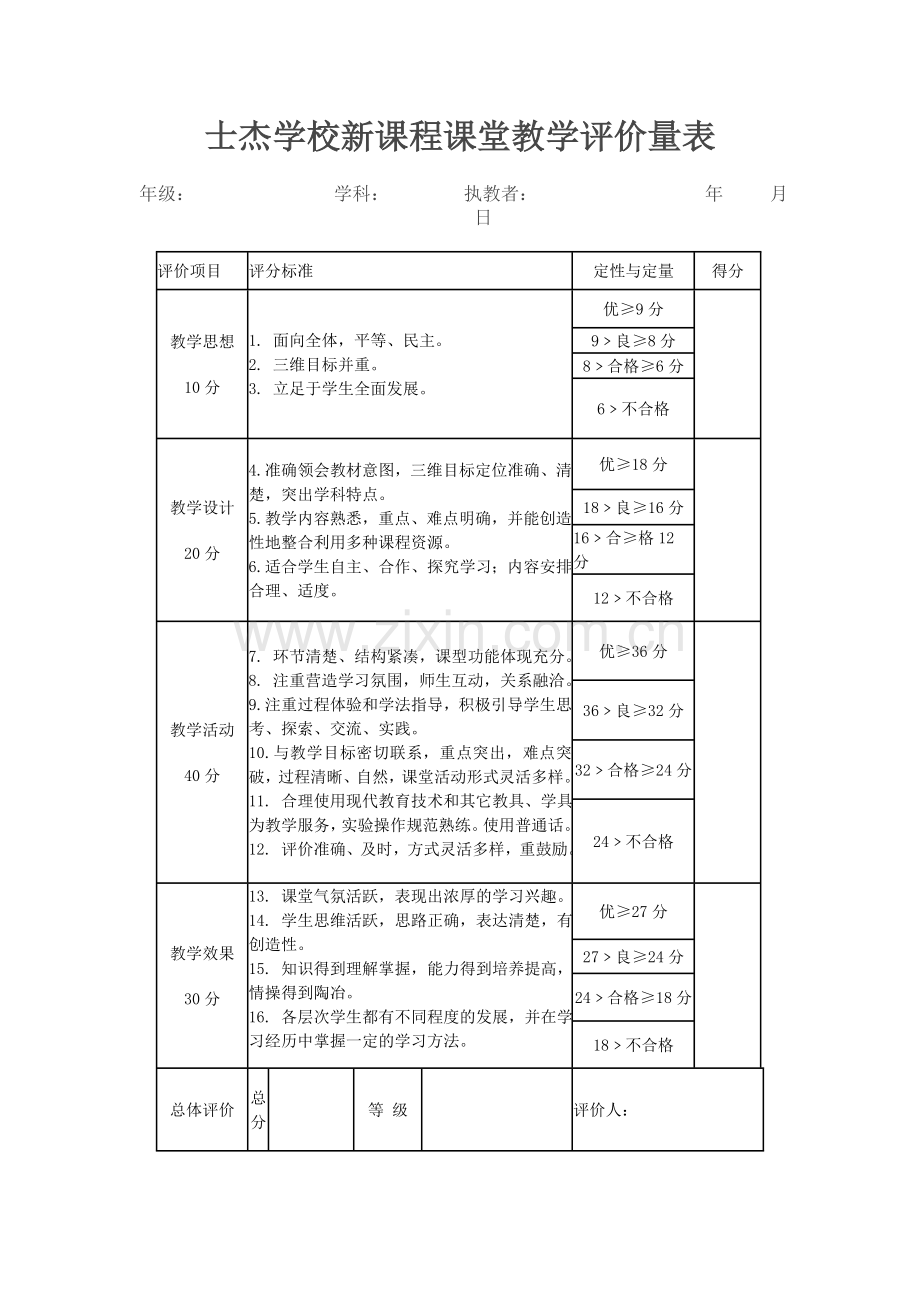 新课程课堂教学评价量表.doc_第1页