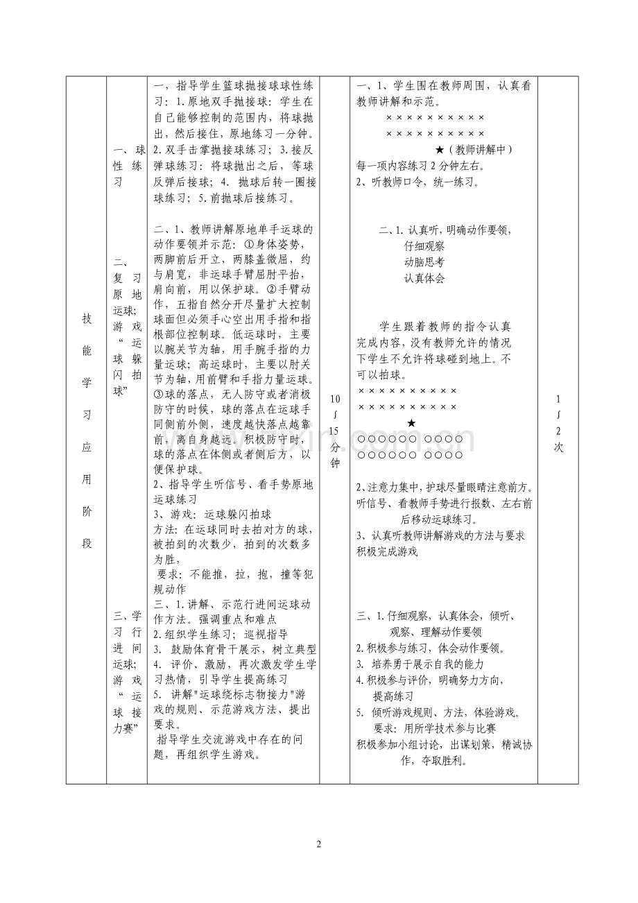 九年级篮球行进间运球教案.doc_第2页