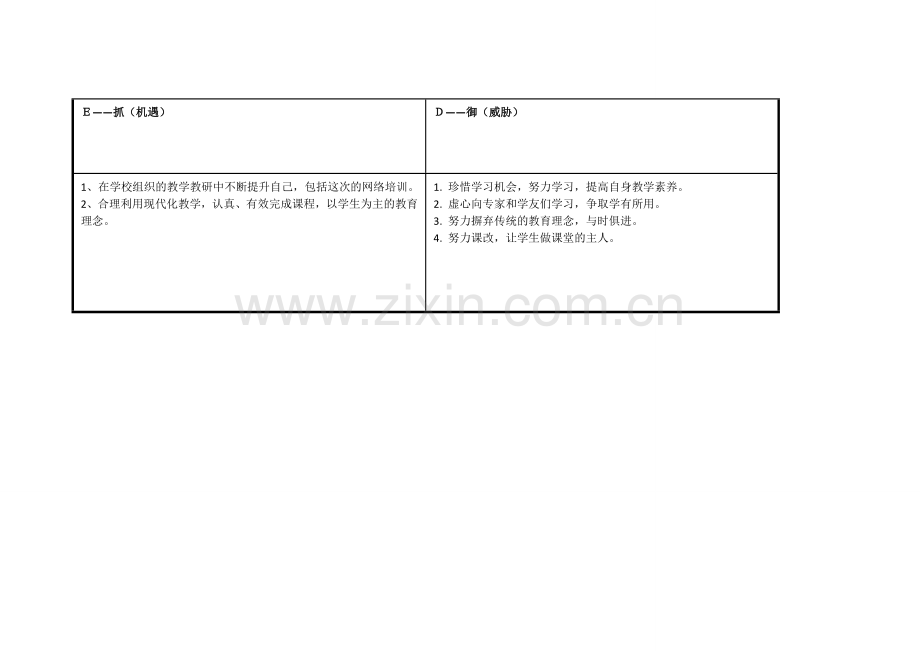 个人自我诊断SWOT分析表（谭乐然）.doc_第3页