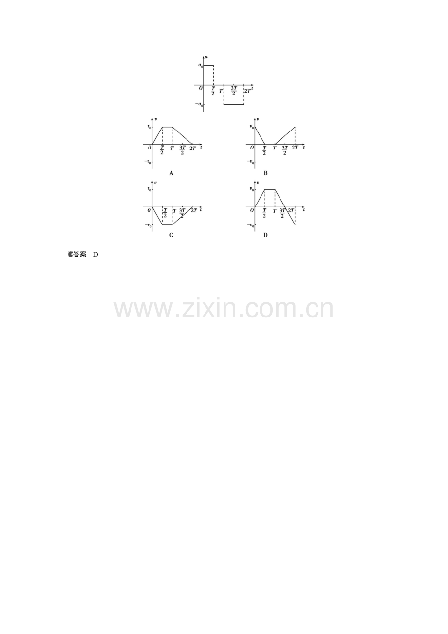 专题一质点的直线运动.docx_第3页