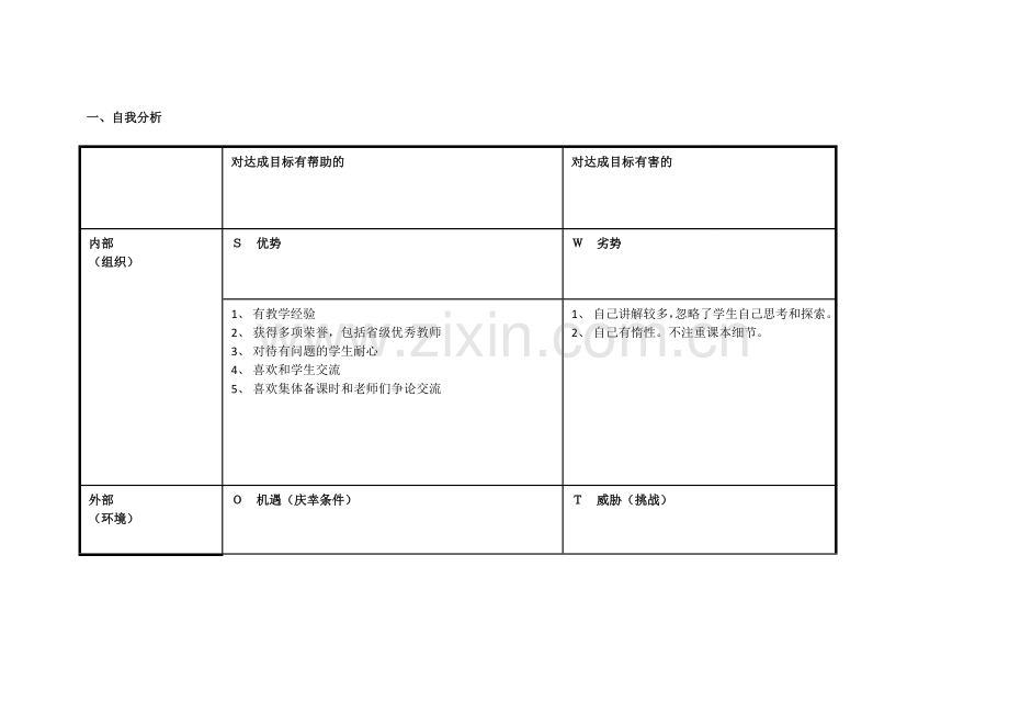 李文明：个人自我诊断SWOT分析表.doc_第1页