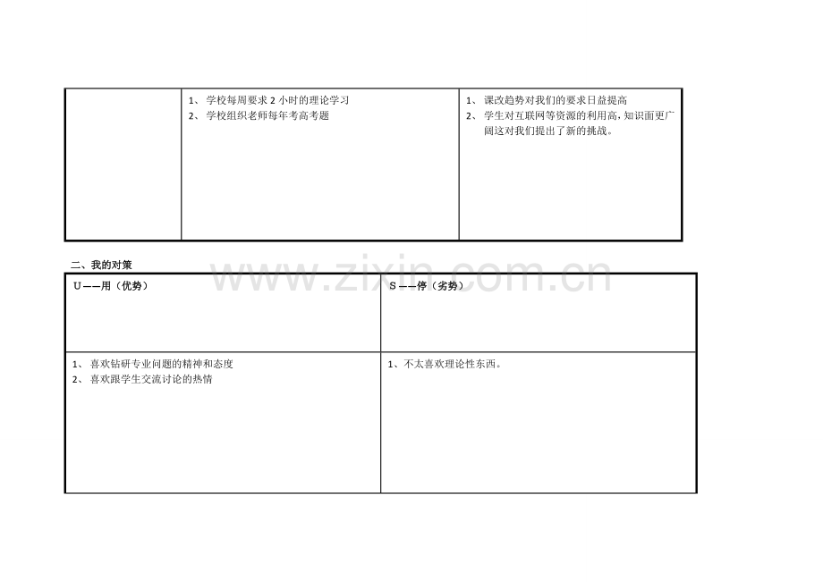 李文明：个人自我诊断SWOT分析表.doc_第2页