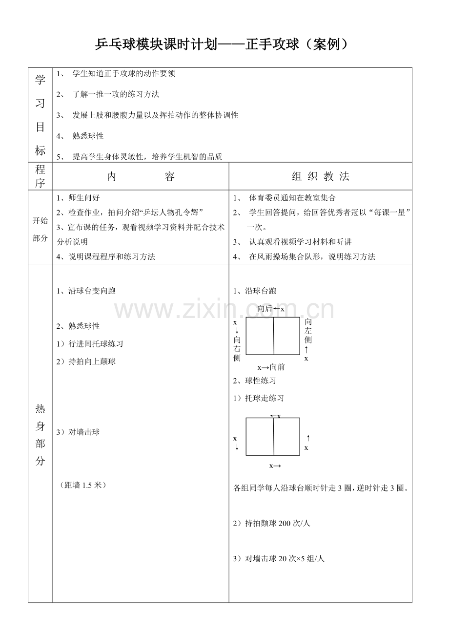 乒乓球—正手攻球教案.doc_第1页