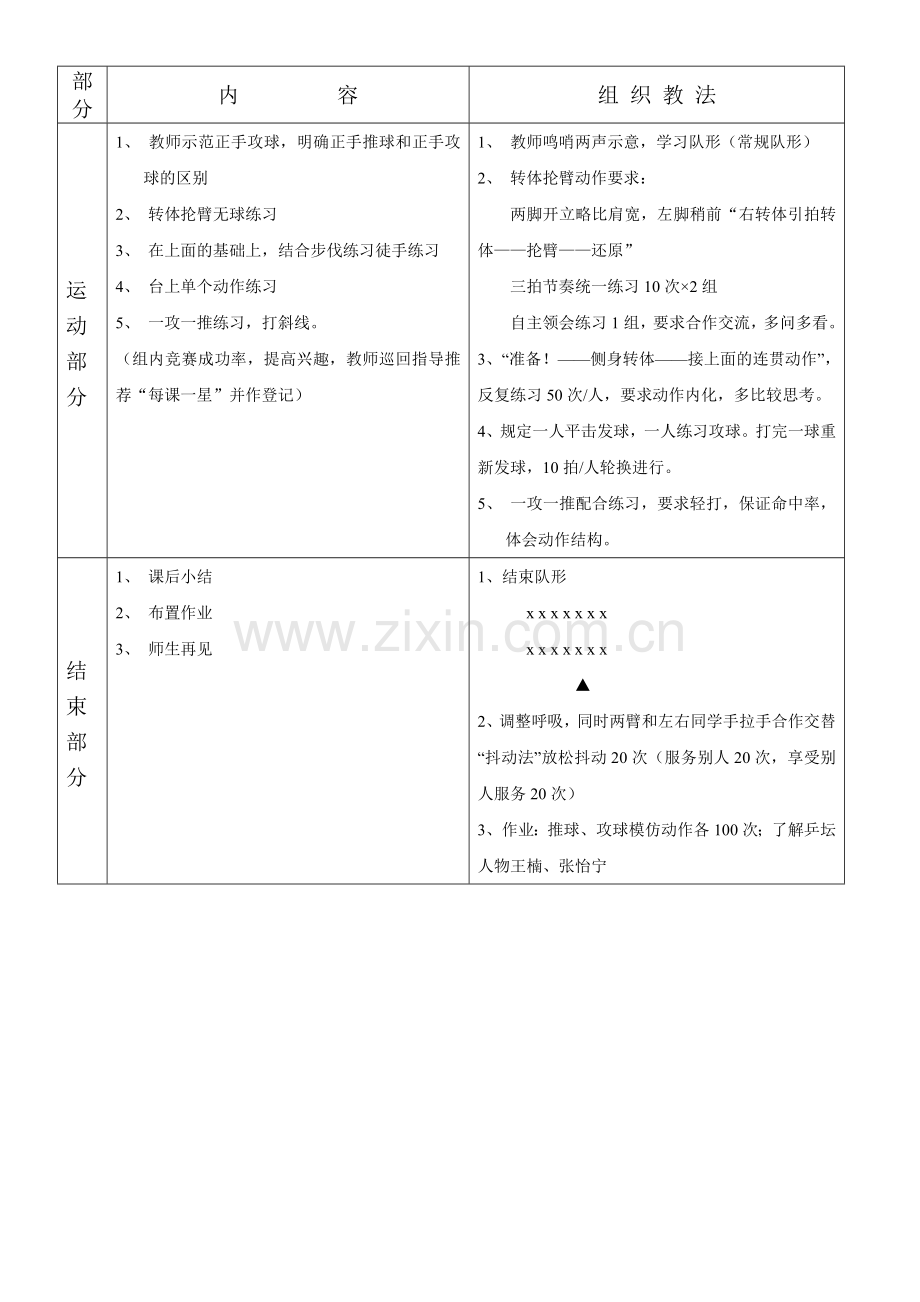 乒乓球—正手攻球教案.doc_第2页