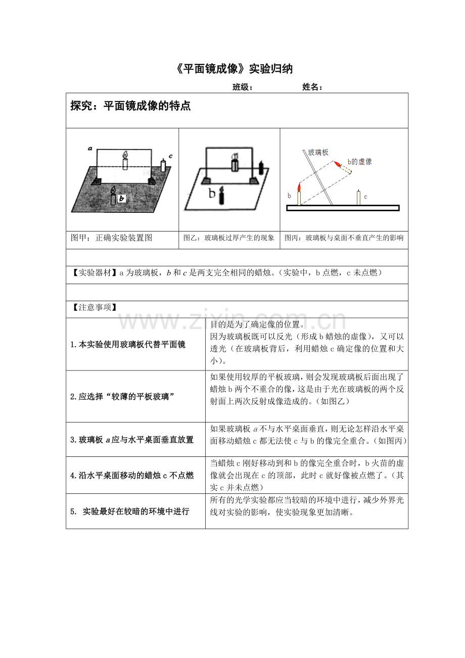 平面镜成像实验归纳表.doc_第1页