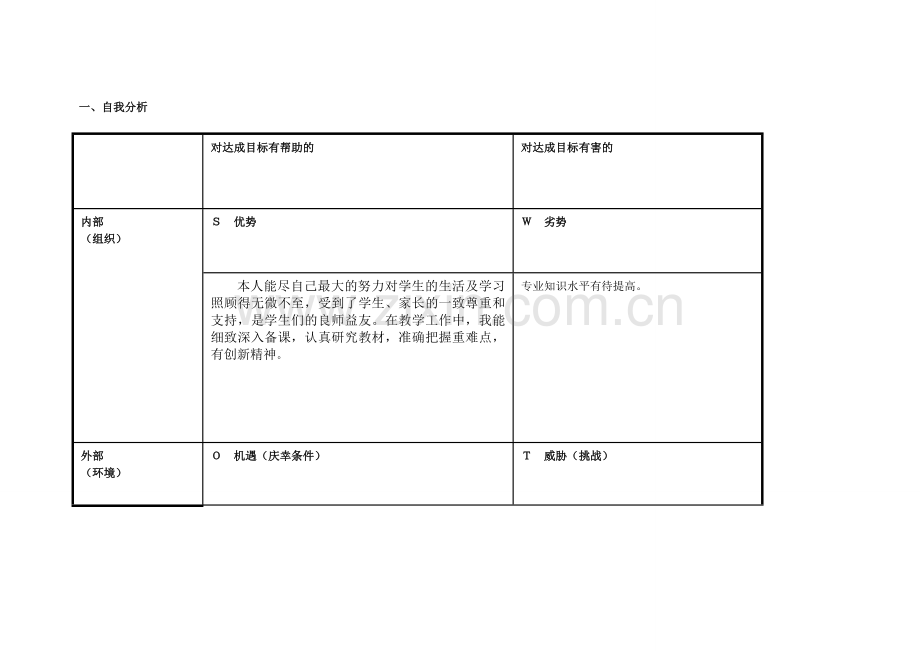 广东阳江谭顺舟个人自我诊断SWOT分析表.doc_第1页