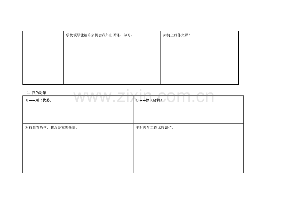 广东阳江谭顺舟个人自我诊断SWOT分析表.doc_第2页