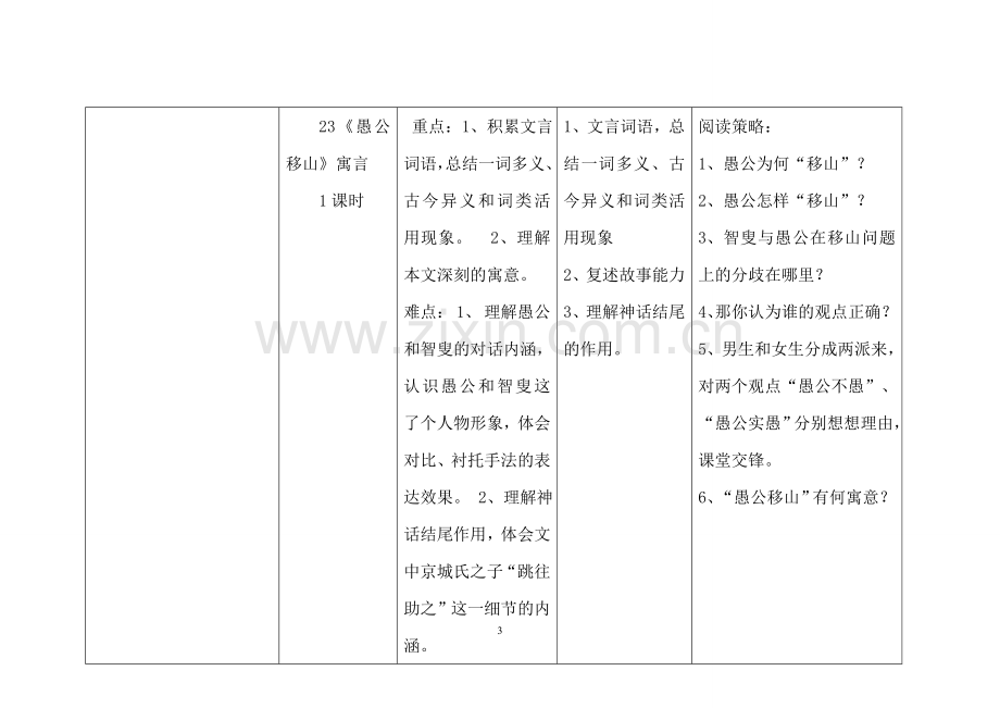 第六单元教学目标框架李卓瑞.doc_第3页