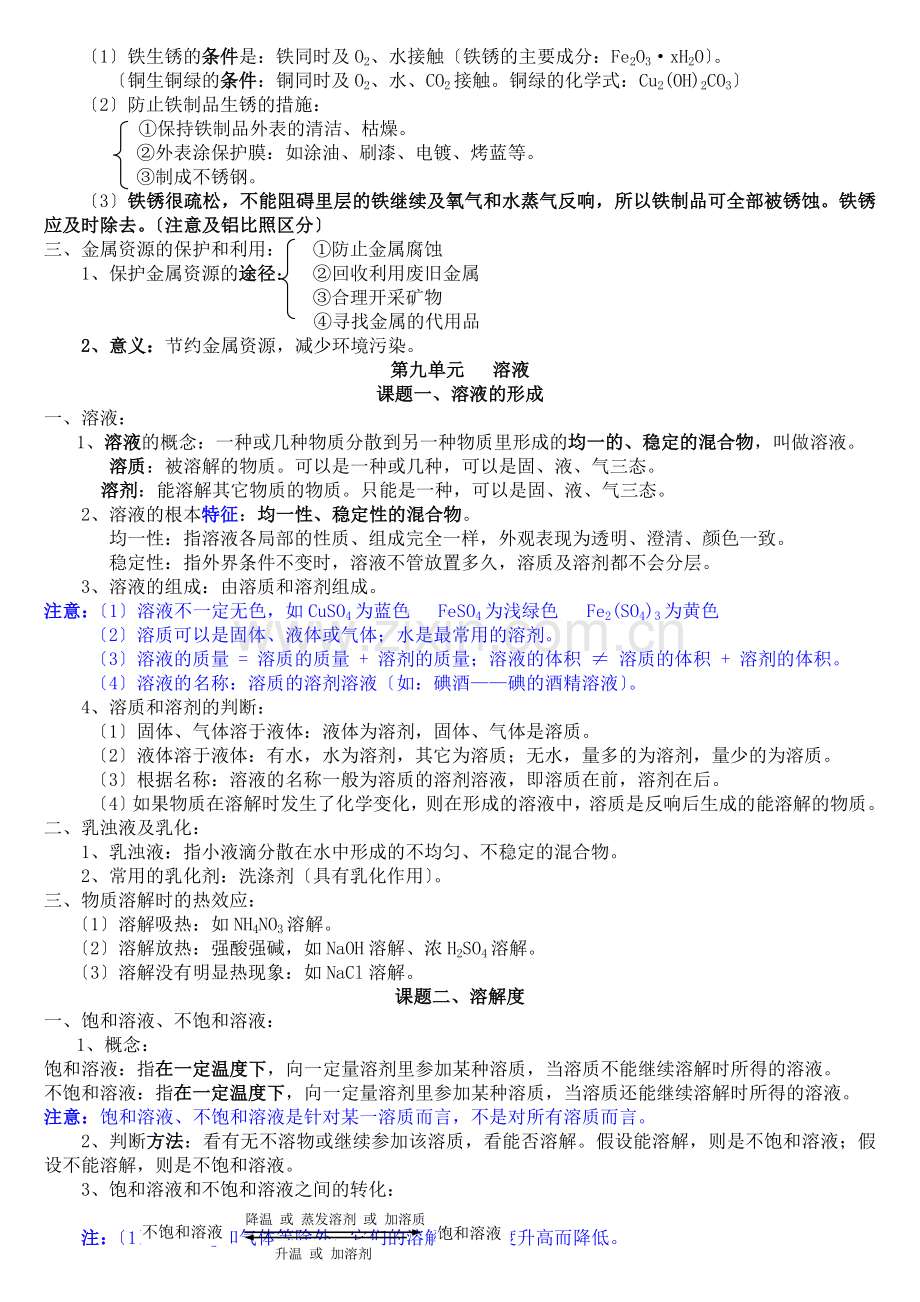 九年级下册化学知识点总结.doc_第3页