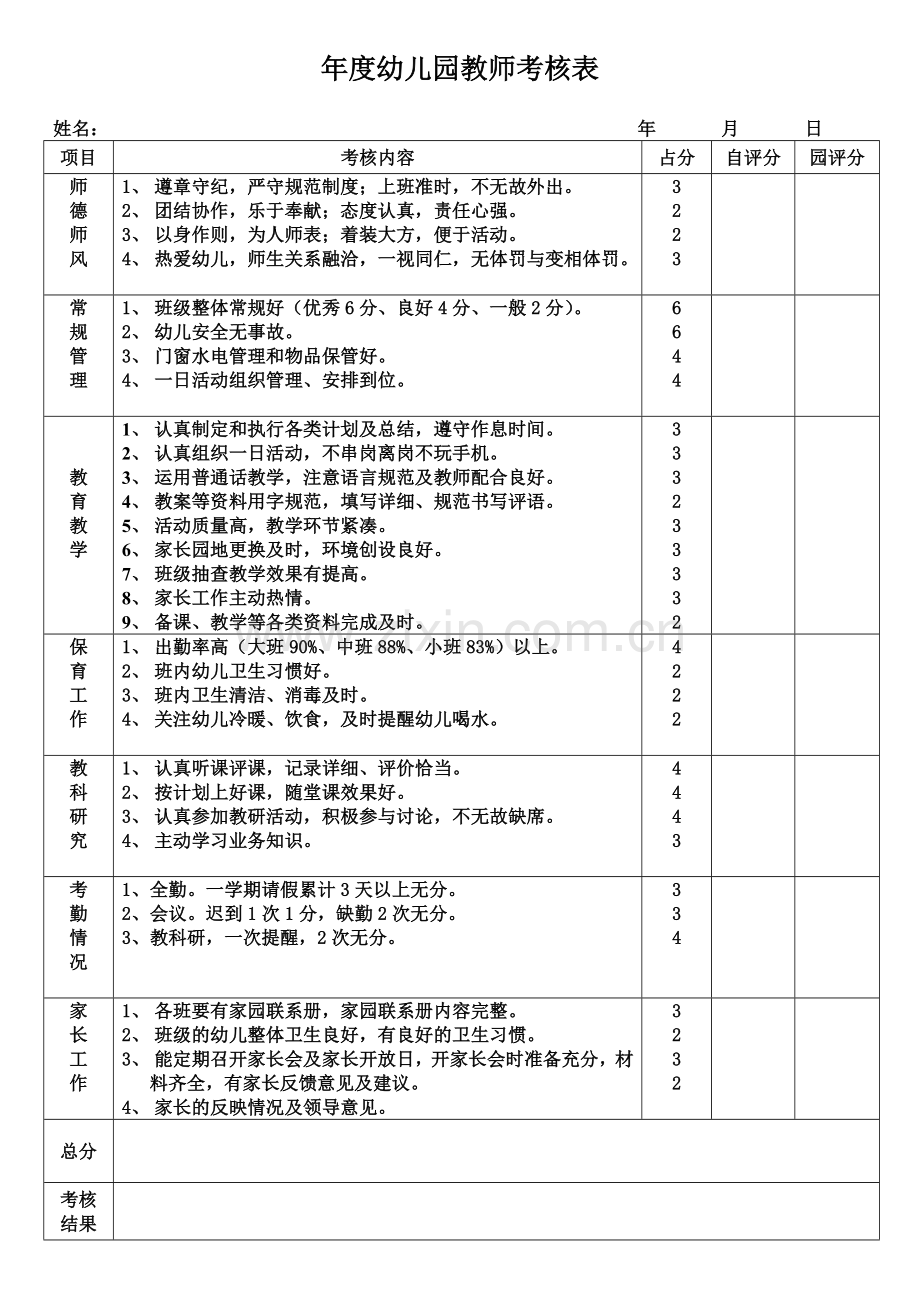 幼儿园教师年度考核自评表.doc_第1页