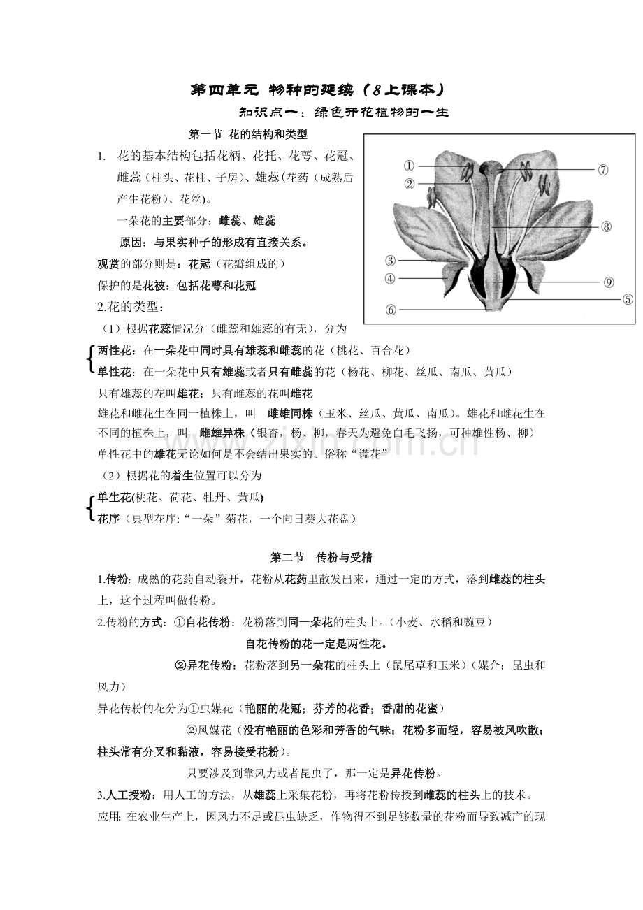 生物八年级上第一章知识点.doc_第1页