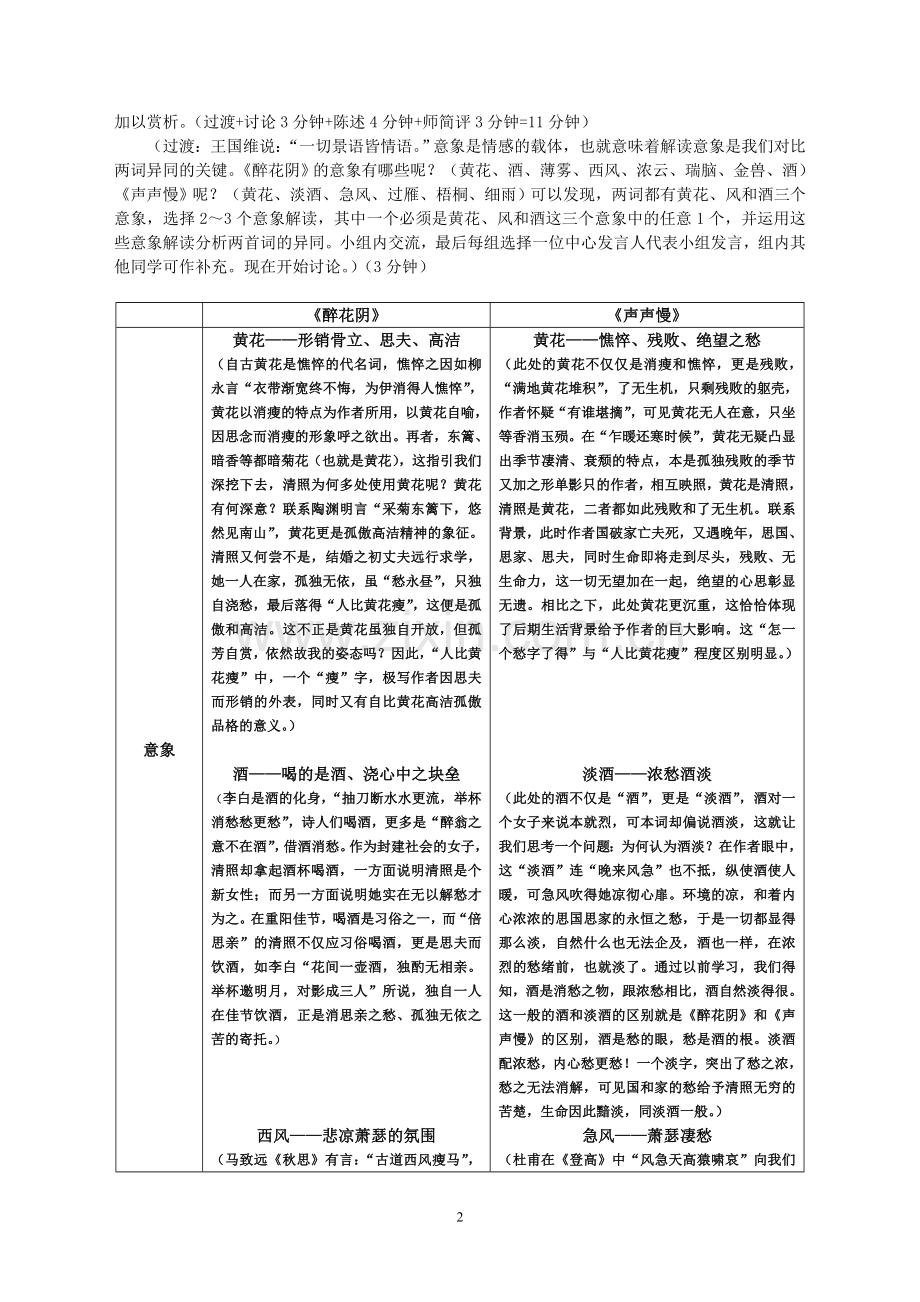 李清照词两首教案.doc_第2页