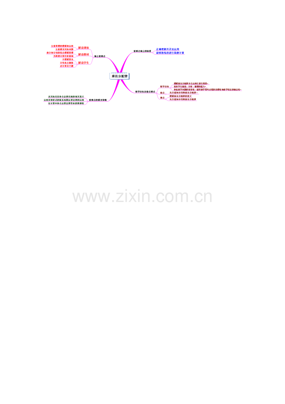 谷艳红小学数学四年下册乘法分配律.doc_第1页