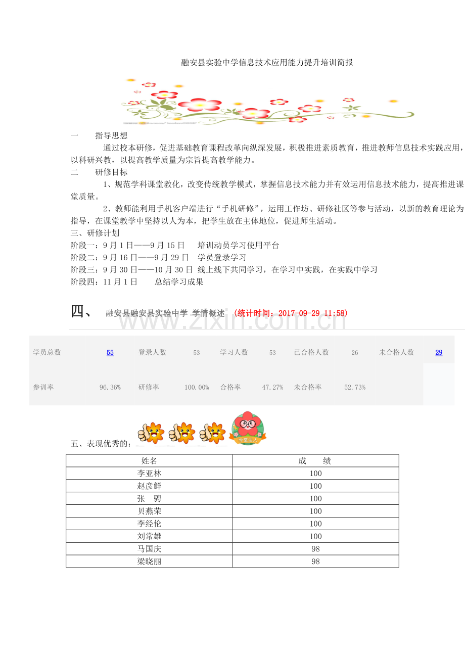 融安县实验中学信息技术应用能力提升培训简报.doc_第1页