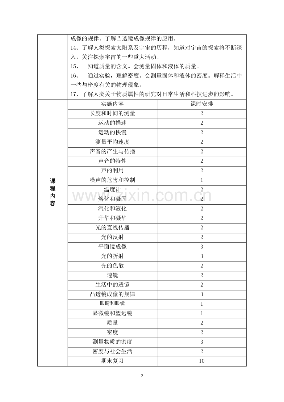 八年级物理上册-课程纲要-全册.doc_第2页