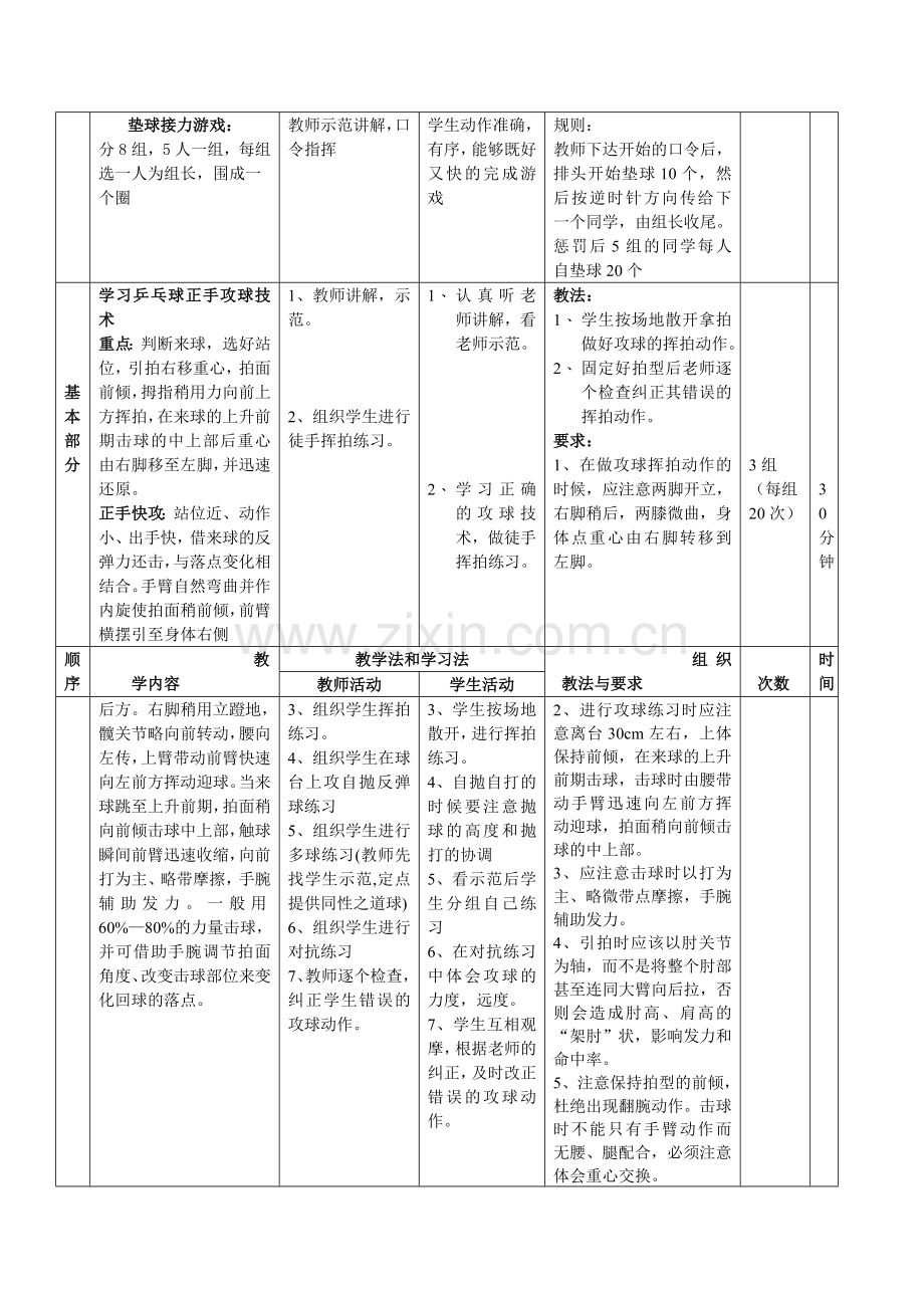 乒乓球正手攻球教案.doc_第2页