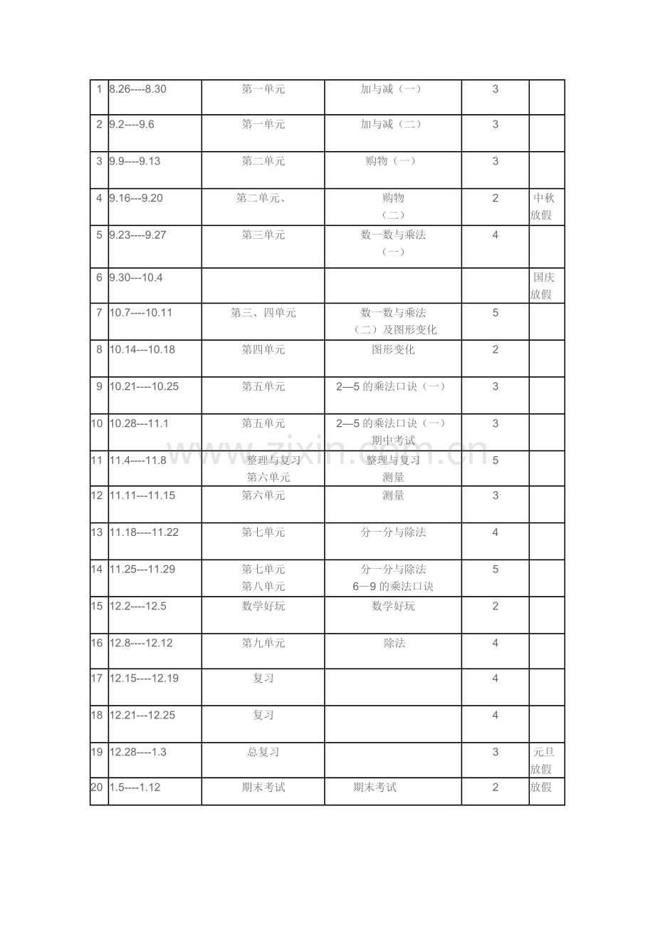 教学进度表MicrosoftWord文档.doc_第1页