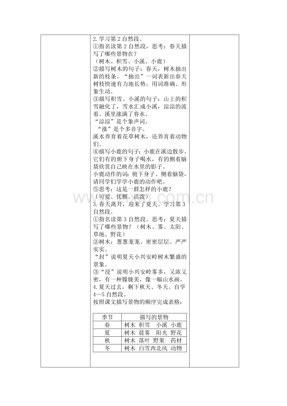 美丽的小兴安岭（教案）.doc_第2页