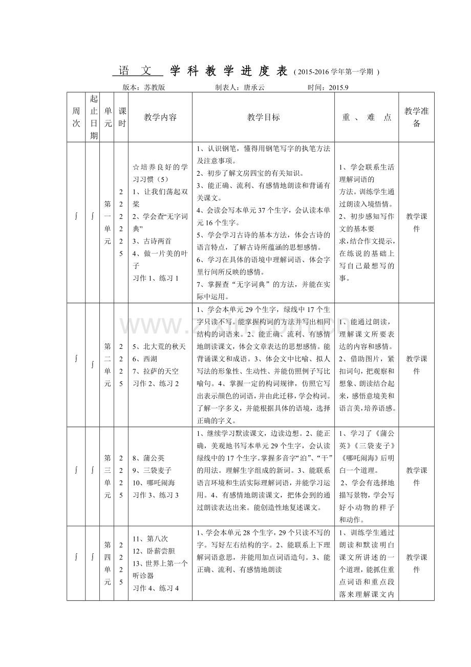 苏教版三年级语文教学计划及教学进度表.doc_第1页