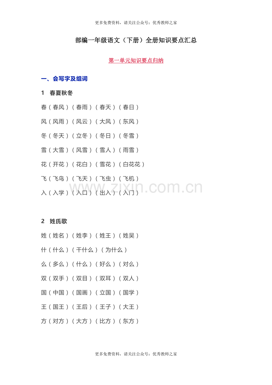 部编一年级语文（下册）全册知识要点汇总.docx_第1页