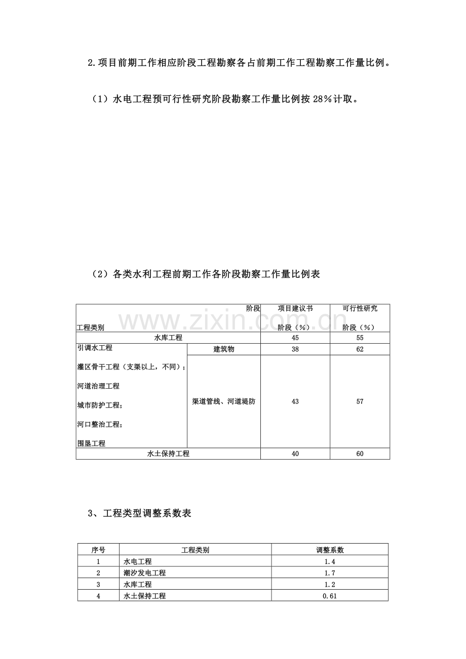 水利水电工程建设项目前期工作工程勘察收费标准.doc_第2页