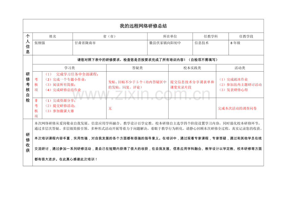 研修总结作业.doc_第1页