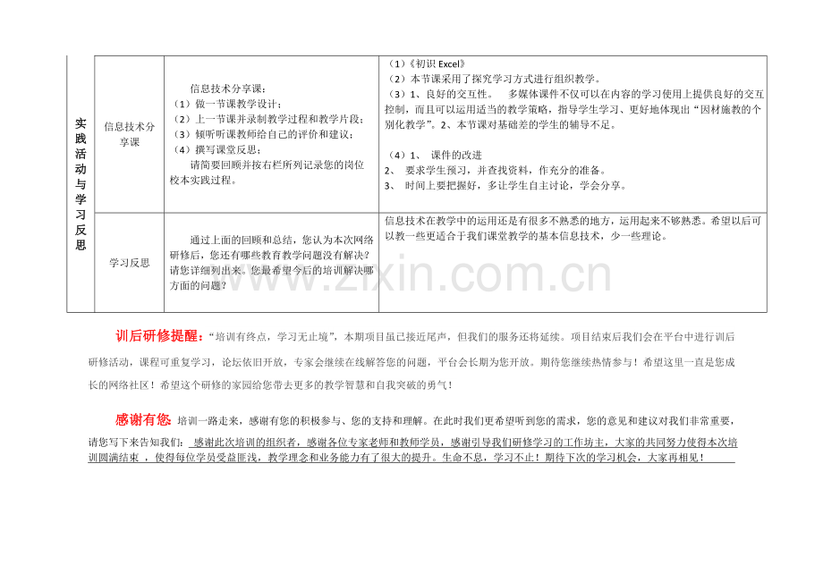 研修总结作业.doc_第3页