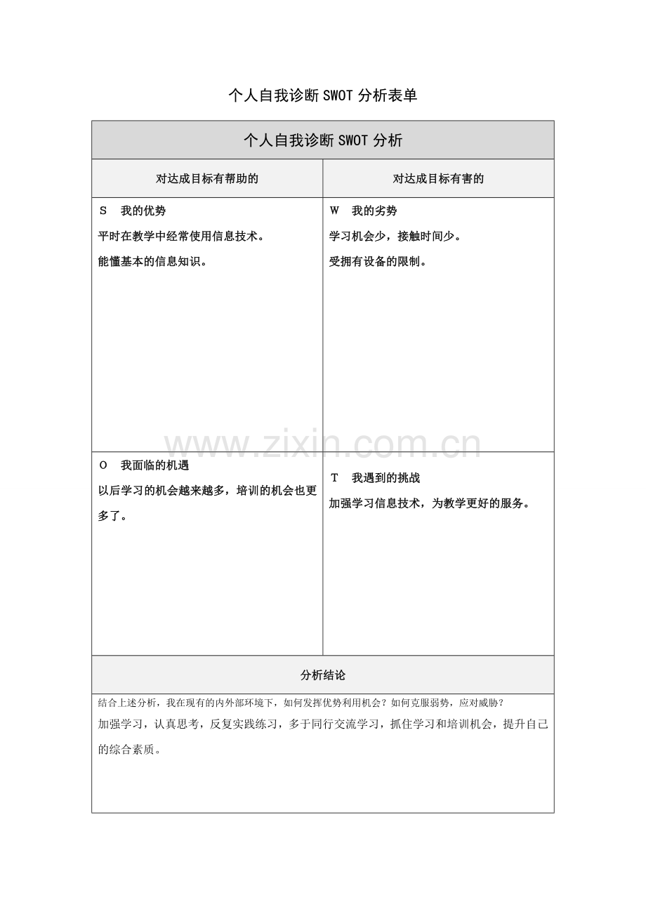 王明会个人自我诊断SWOT分析表.doc_第1页