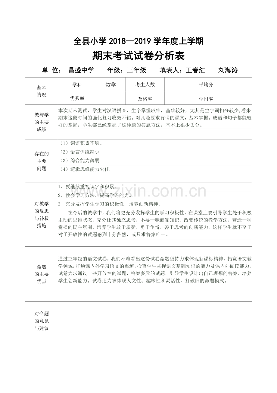 小学期末考试试卷分析表三年级语文.doc_第1页