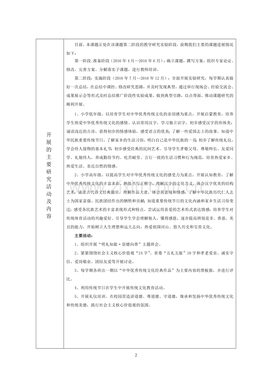 课题中期检查报告表（正式）.doc_第2页