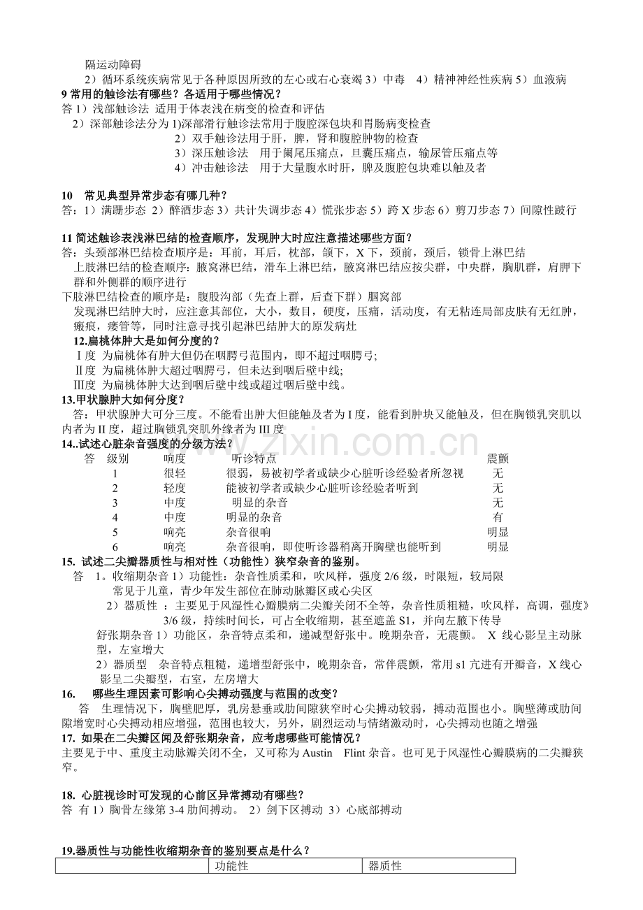 温医诊断学问答题作业.doc_第2页