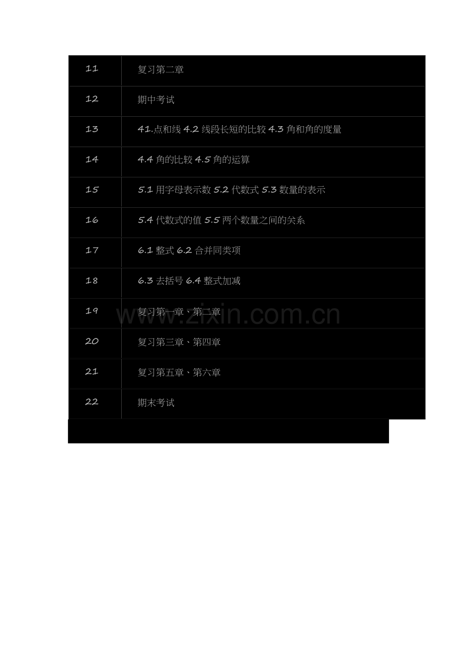 七年级数学辅导计划.doc_第3页