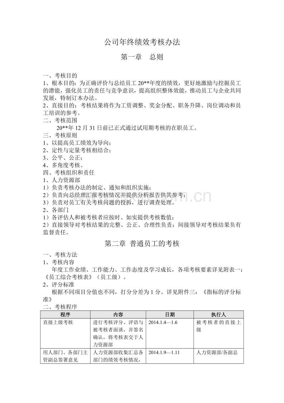 公司年终绩效考核办法(附考核表).doc_第1页