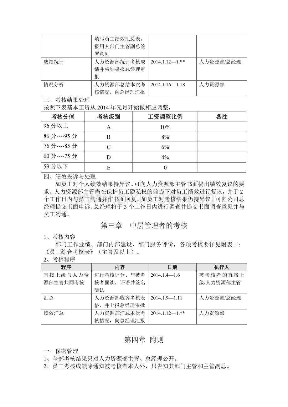 公司年终绩效考核办法(附考核表).doc_第2页