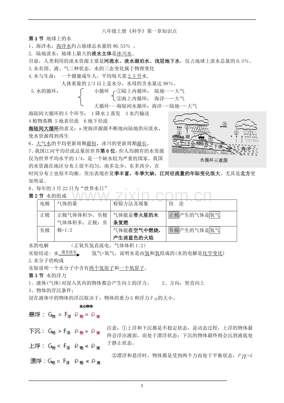 八上第一章知识点.doc_第1页