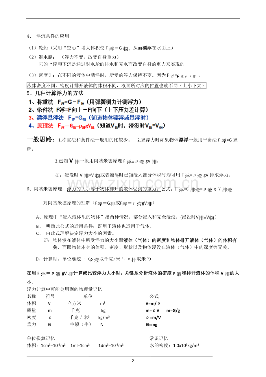 八上第一章知识点.doc_第2页