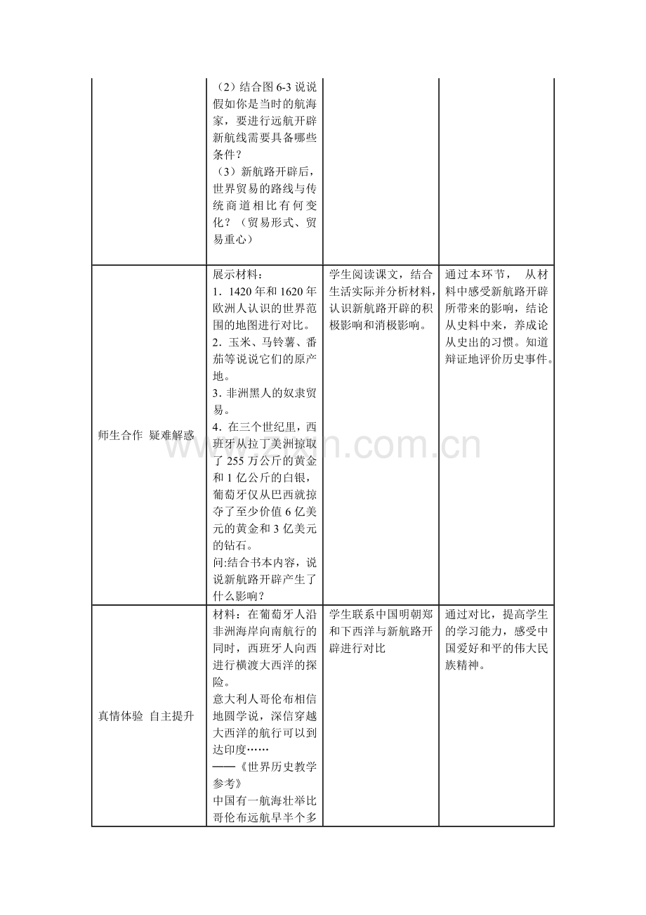 历史与社会人教版八下第六单元第一课《连通世界的新航路》教学设计.doc_第3页