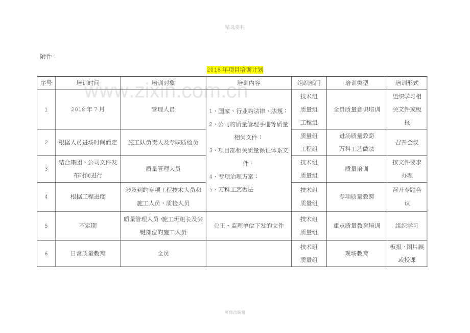 质量培训制度及计划.doc_第3页