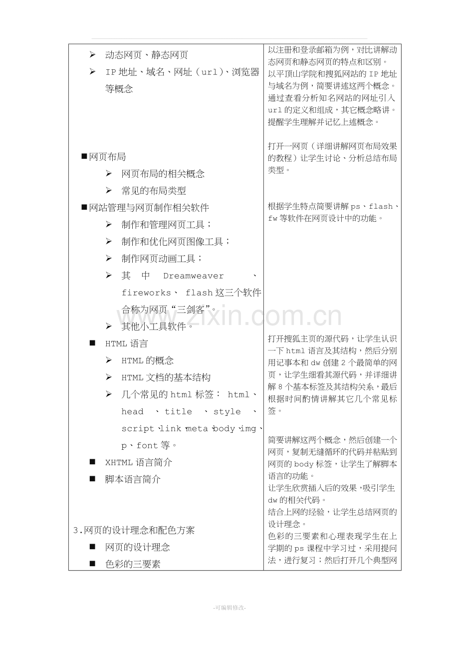 《Dreamweaver网页设计》教案.doc_第3页