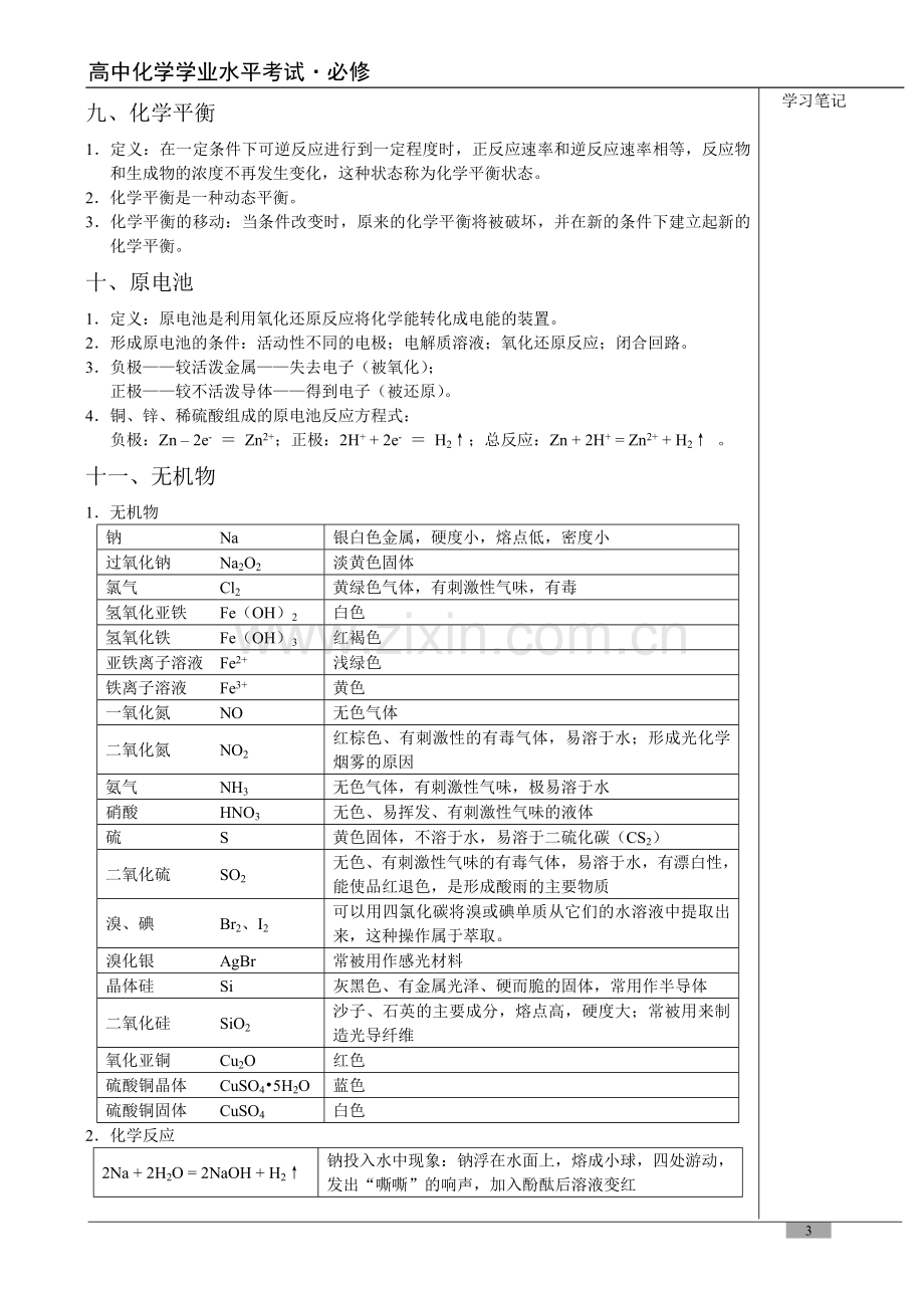 高中化学学业水平考试(会考)总复习资料.doc_第3页